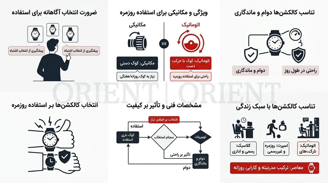 بهترین ساعت اورینت برای استفاده روزمره؛ چه مدلی بخریم؟ 2 تصویر بهترین ساعت اورینت برای استفاده روزمره؛ چه مدلی بخریم؟